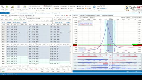 TWMT: Week Ending December 12, 2025: AI Correction?