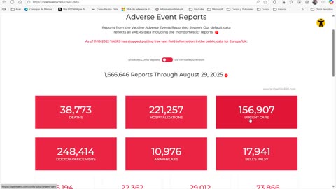 Reportes por daños de las vacunas de COVID-19 en Open VAERS al 29 de agosto 2025