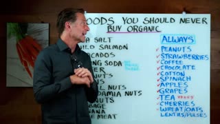 13 Foods You Should Never Buy Organic