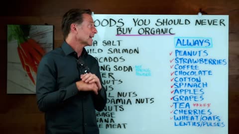 13 Foods You Should Never Buy Organic