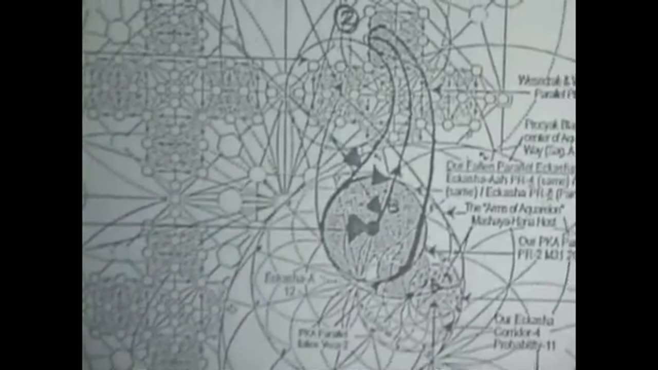 Sliders 12 part 2 disc 2.1 Final synthesis