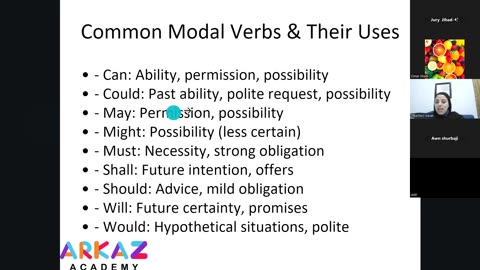 modal verbs 2 with exercises