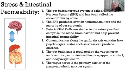 Strong Medicine The Usual Suspects #1 The Gut