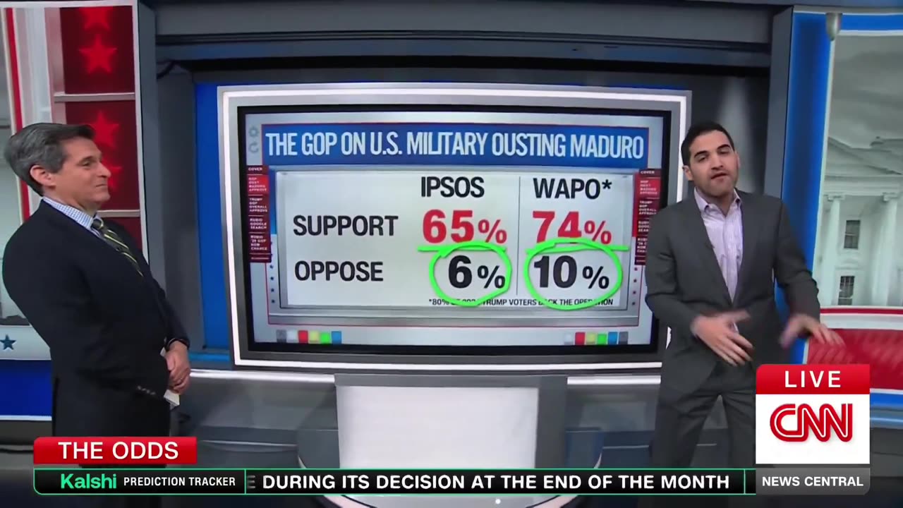 Imagine that. MAGA is stronger than ever.