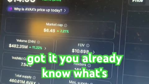 Avalanche avax price prediction #fyp