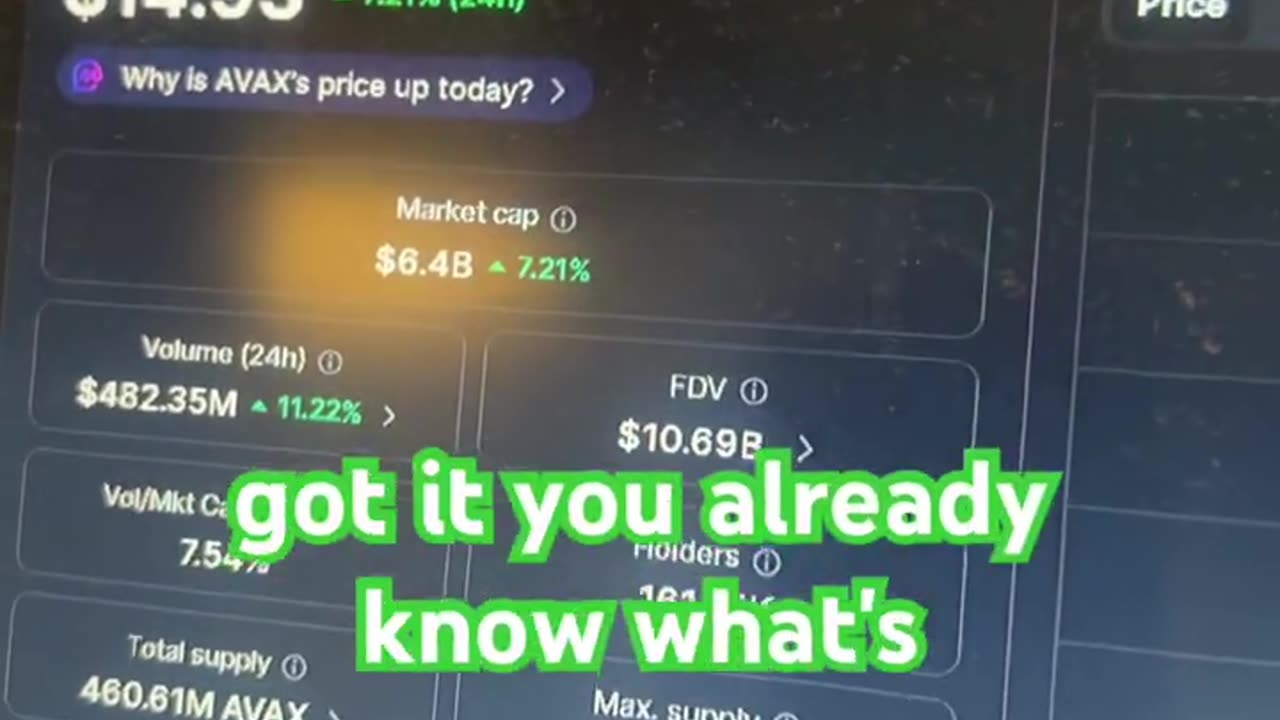 Avalanche avax price prediction #fyp