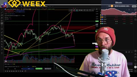 BITCOIN PLUMETS BELOW $69,000! Nearing its bottom.....