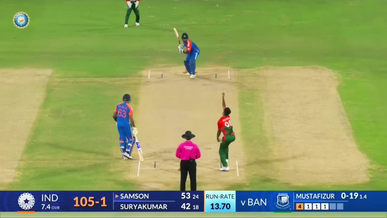 Sanju Samson is the MOST DANGEROUS Batsman in Cricket Today?