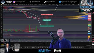 Bitcoin Live Trading: NVIDIA is INSANE! Dead Cat Bounce or Reversal? EP1829