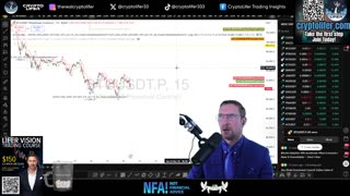 Bitcoin Live Trading: NVIDIA is INSANE! Dead Cat Bounce or Reversal? EP1829