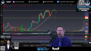Bitcoin Live Trading: NVIDIA is INSANE! Dead Cat Bounce or Reversal? EP1829