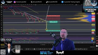 Bitcoin Live Trading: NVIDIA is INSANE! Dead Cat Bounce or Reversal? EP1829