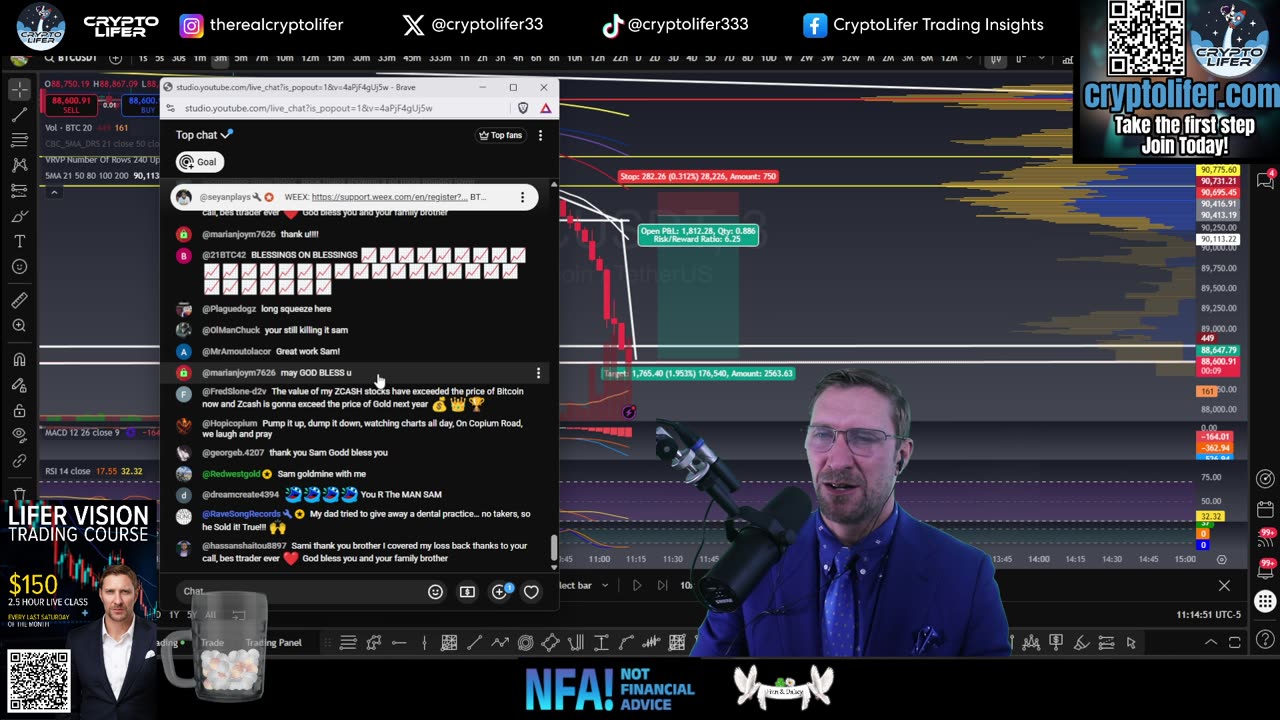 Bitcoin Live Trading: NVIDIA is INSANE! Dead Cat Bounce or Reversal? EP1829