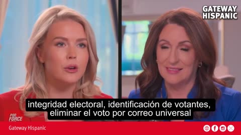 Karoline Leavitt: “It’s time to eliminate the filibuster and unlock a historic agenda”