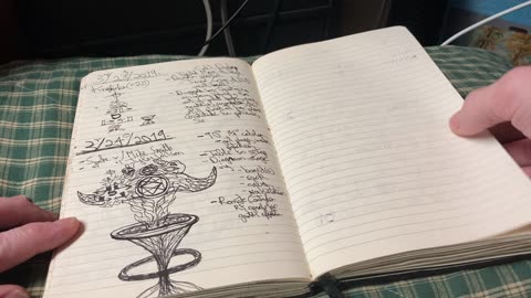 Diary of a Heart Girt with a Serpent, b