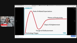 Is AI profitable Part 3: McKinsey Superagency in the Workplace
