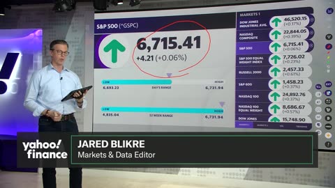 Mortgage rates move slightly higher, Dow Jones, S&P 500 notch fresh record closes