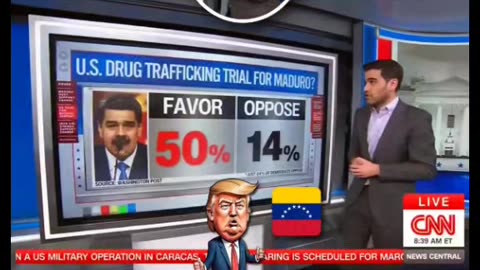 CNN's 📺 Polls Shift Fast After 𝐌𝐚𝐝𝐮𝐫𝐨 Ouster 📊