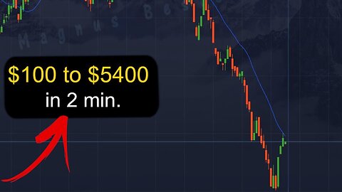 $100 to $5400 in 2 minutes
