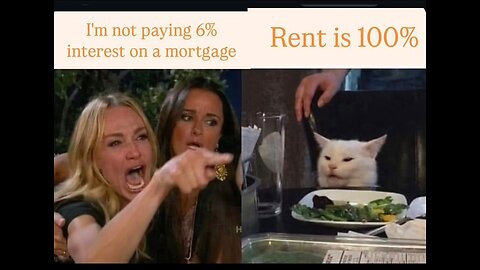 Renting vs Buying in New York City