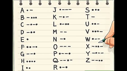 Lean Morse Code and Translate