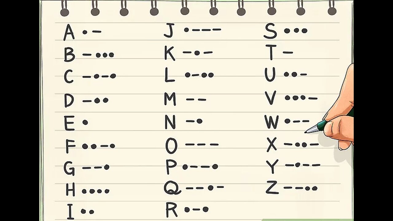 Lean Morse Code and Translate