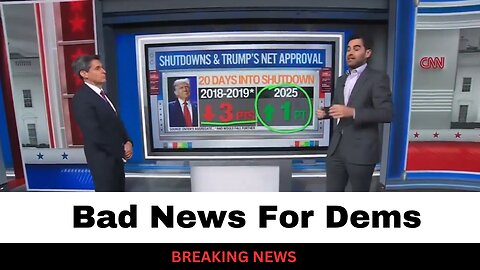 CNN Just Gave Trump Great News - Democrats Government Shut Down Plan Is Backfiring