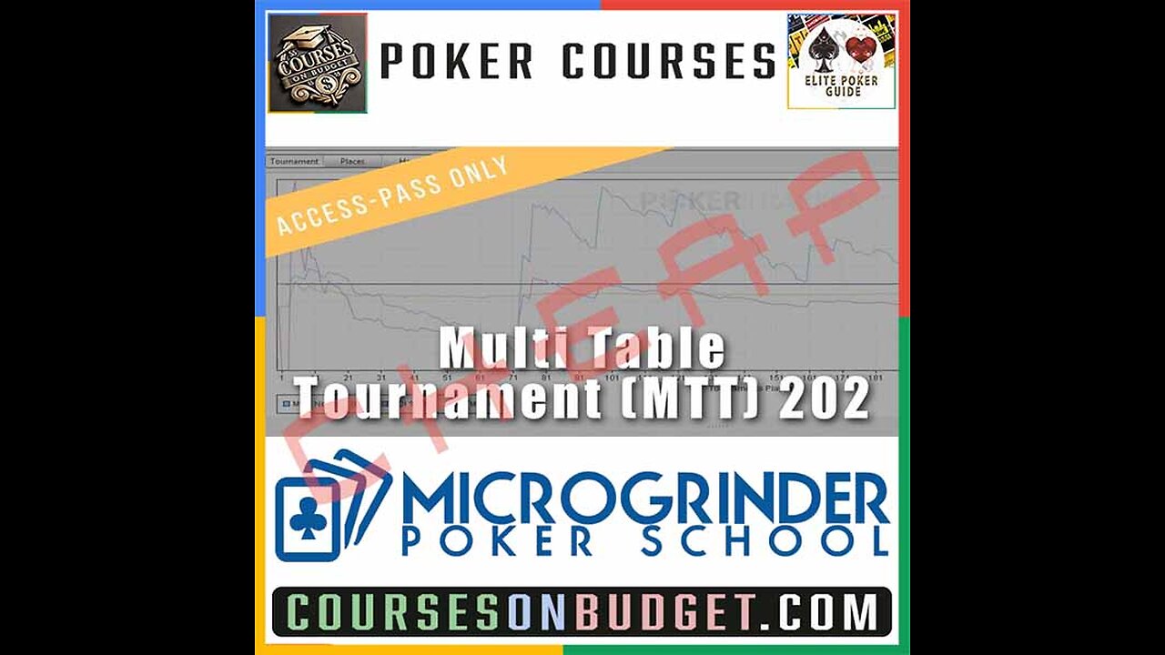 MICROGRINDER MULTI TABLE TOURNAMENT (MTT) 202