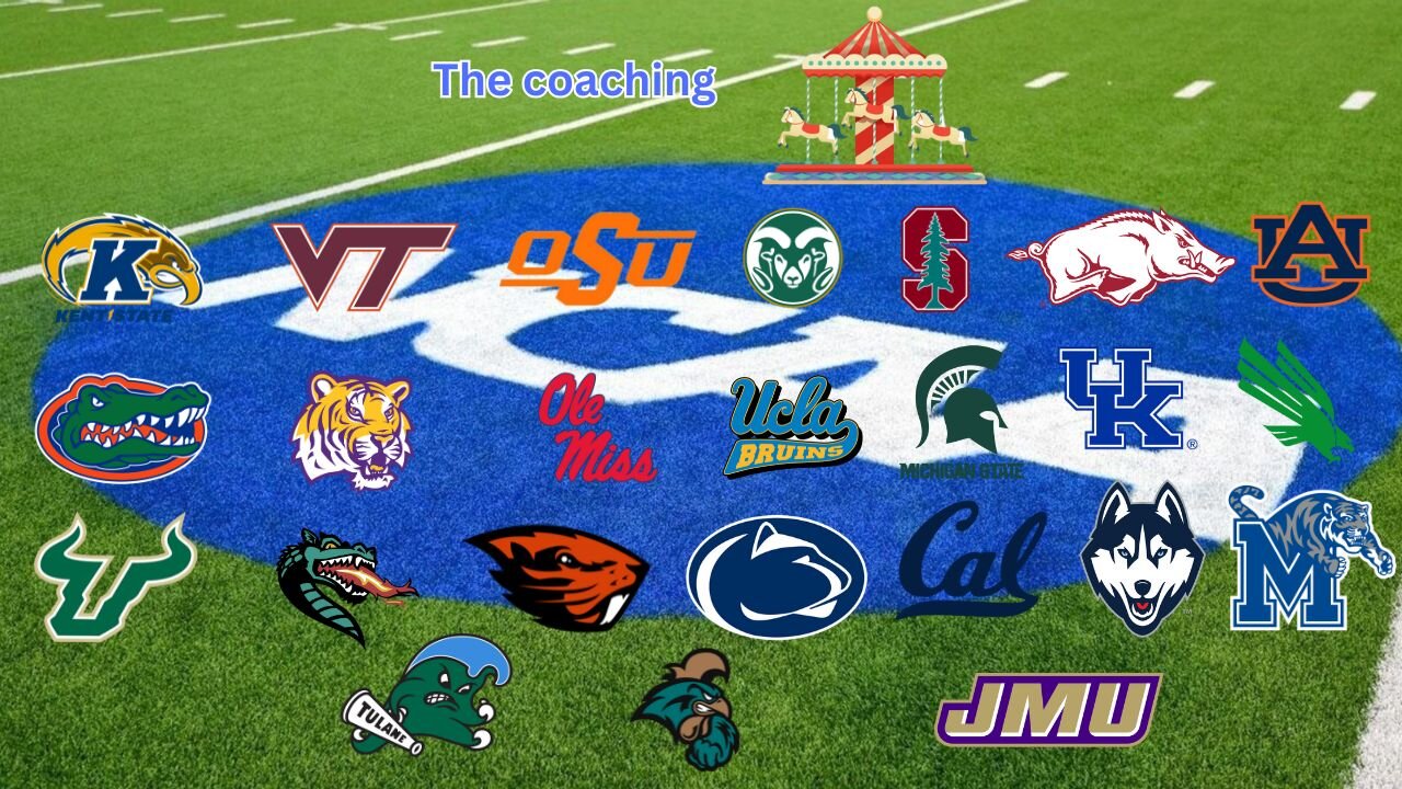 The total college football coaching carousel to date for those wanting all 24 colleges