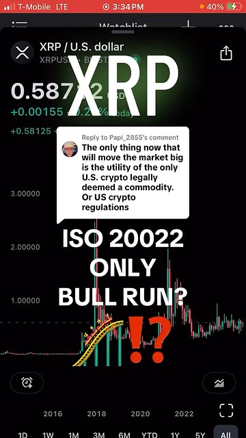 ISO Bullrun 2025