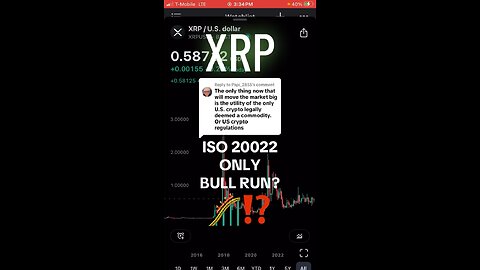 ISO Bullrun 2025