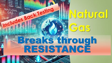 Natural Gas Breaks through RESISTANCE