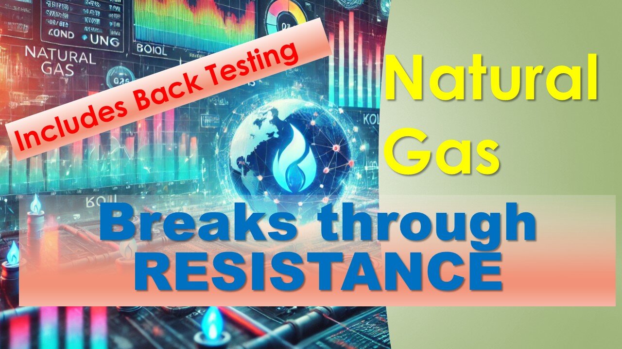 Natural Gas Breaks through RESISTANCE