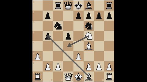 Daily Chess Puzzle 14.10.2025