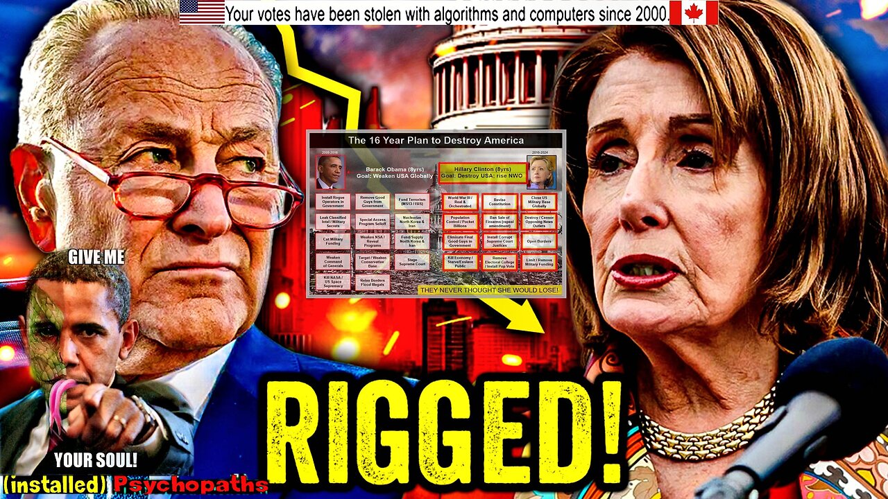 Elites in DC Crashed the Crypto Market…Insiders EXPOSED!!