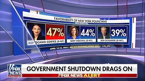 ‘END OF HIS CAREER’: McCarthy predicts AOC could topple Schumer 