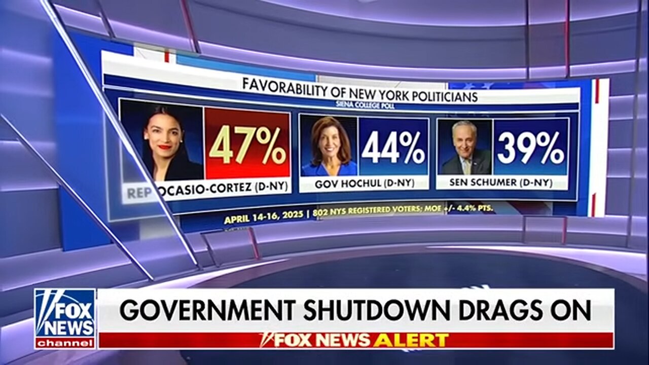 ‘END OF HIS CAREER’: McCarthy predicts AOC could topple Schumer