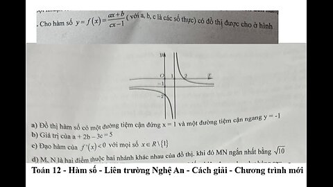 Liên trường Nghệ An: Cho hàm số y=f(x)=(ax+b)/(cx-1) (với a,b,c là các số thực) có đồ thị