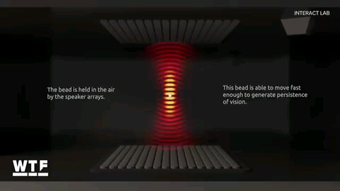 Man Filmed Rehearsing His Reaction To The CK Assassination-Another Holographic Tech Possibility