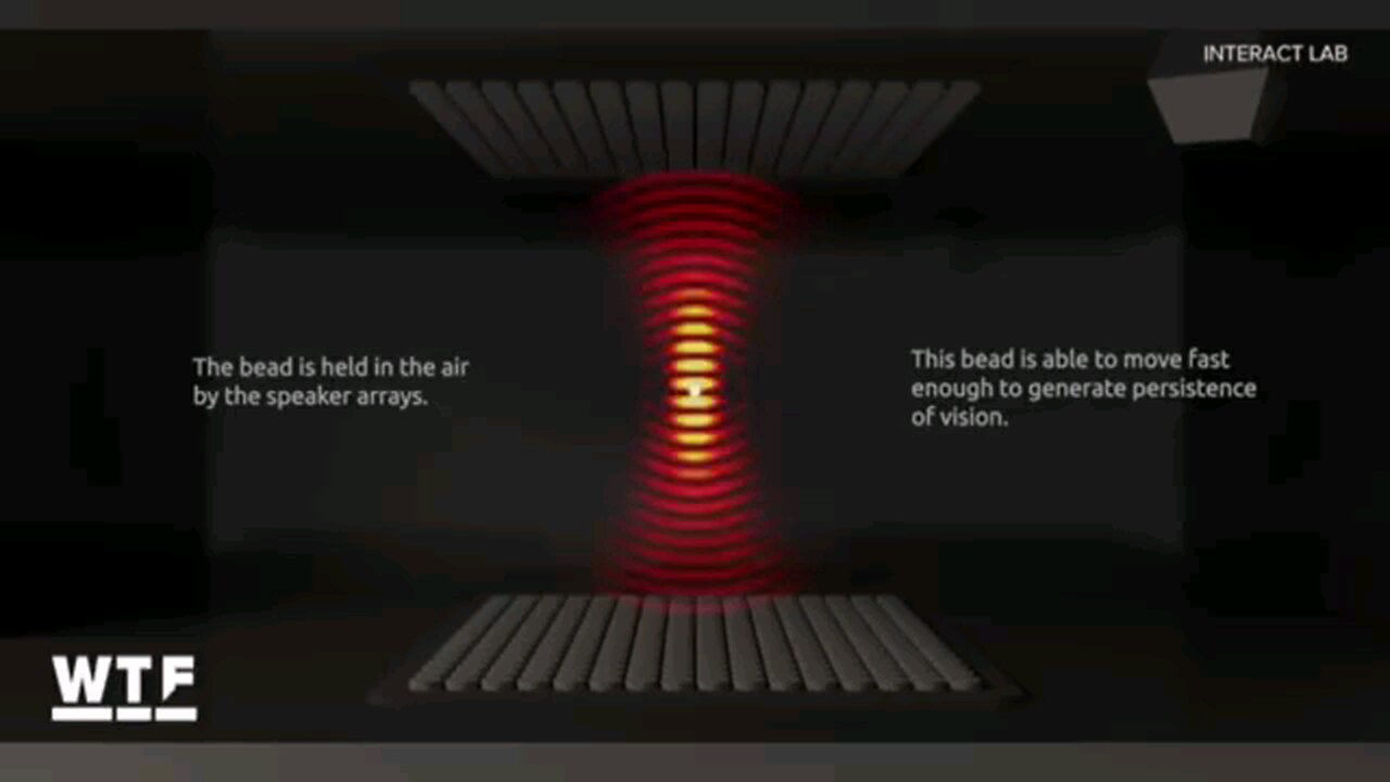 Man Filmed Rehearsing His Reaction To The CK Assassination-Another Holographic Tech Possibility