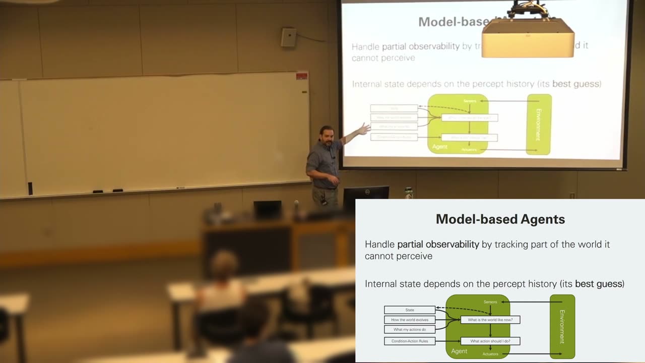 Agents and Environments - Intro to Artificial Intelligence