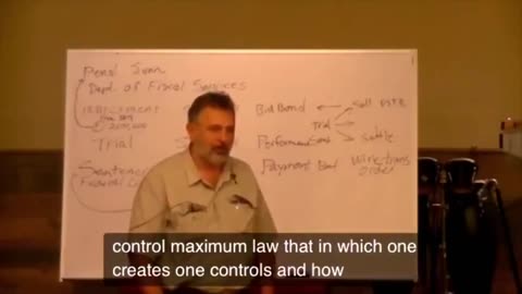 David Lester - Arkansas class Part 2 - You are not Chattel, You are Free! Common Law explained