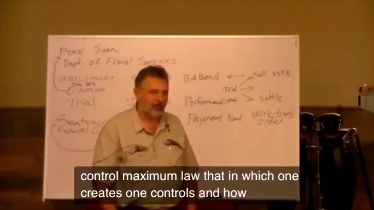 David Lester - Arkansas class Part 2 - You are not Chattel, You are Free! Common Law explained