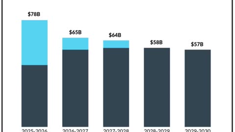 Passed by 2 Votes — And Canada Chose Debt Over Its Kids