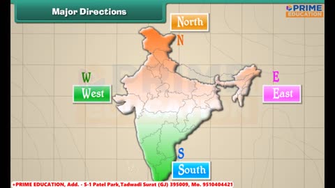 Class 1st_EM_EVS_Major Directions