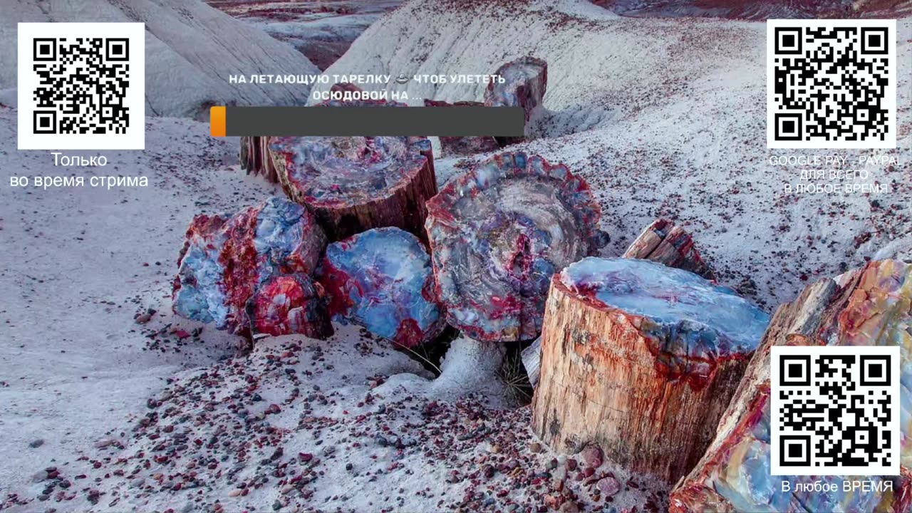 Цивилизация нулевого типа СТРИМ