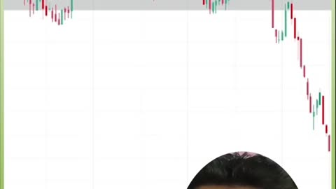 Option Trading Stockmarket Setup Arunrajtrader