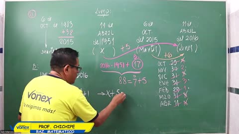 VONEX REPASO 2025 | Semana 08 | RM