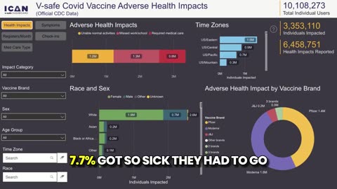 They knew it was toxic