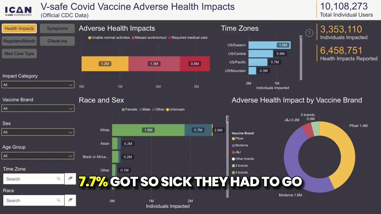 They knew it was toxic